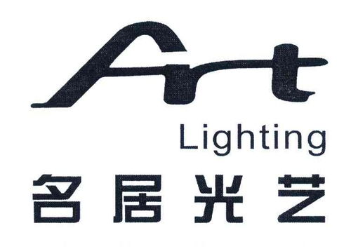 蔡建國商標注冊及企業(yè)信息查詢指南 以路標網為例