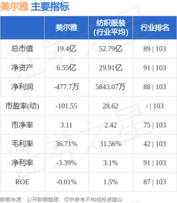 特種勞動防護用品銷售 守護安全，鑄就保障