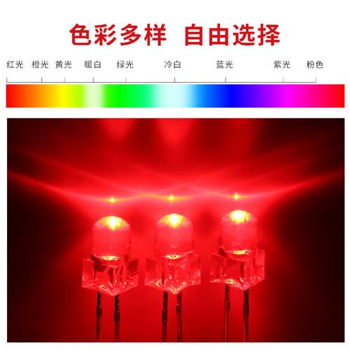 品質(zhì)之選 深入解析好萊光F5/5mm直插式LED燈珠紅光系列